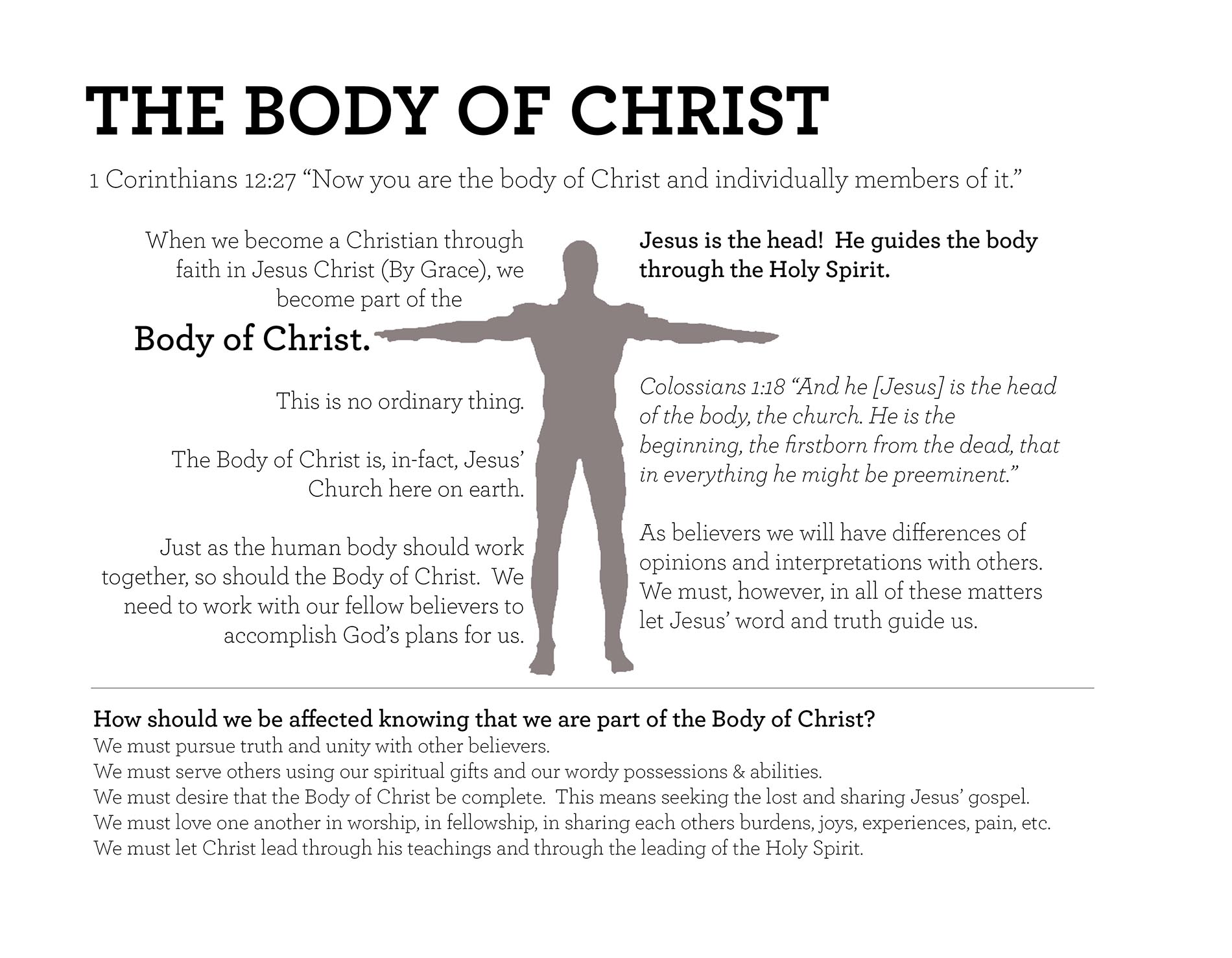 THE BODY OF CHRIST 1 Corinthians 12:27